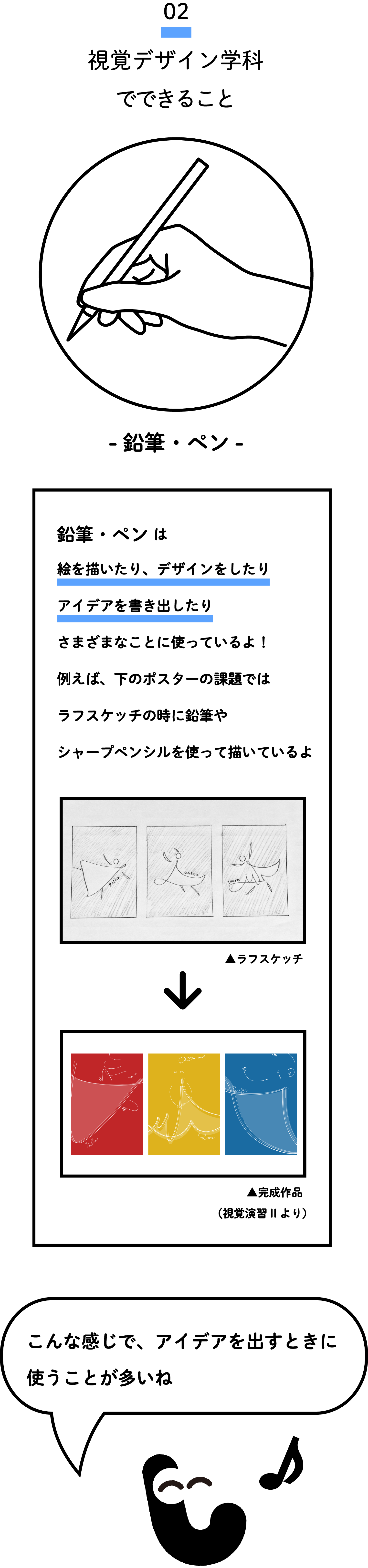 コンテンツページA