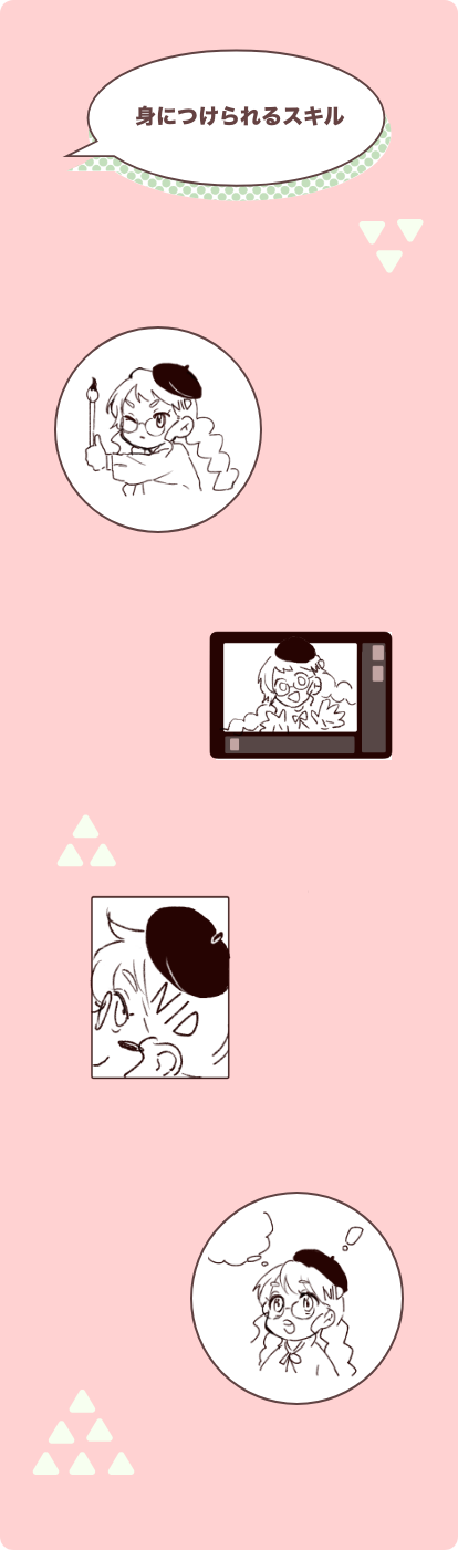 身につけられるスキル